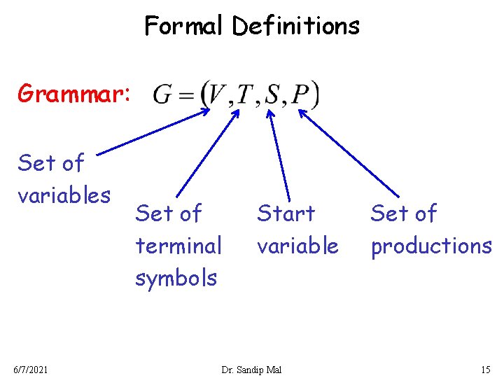 Formal Definitions Grammar: Set of variables 6/7/2021 Set of terminal symbols Start variable Dr.