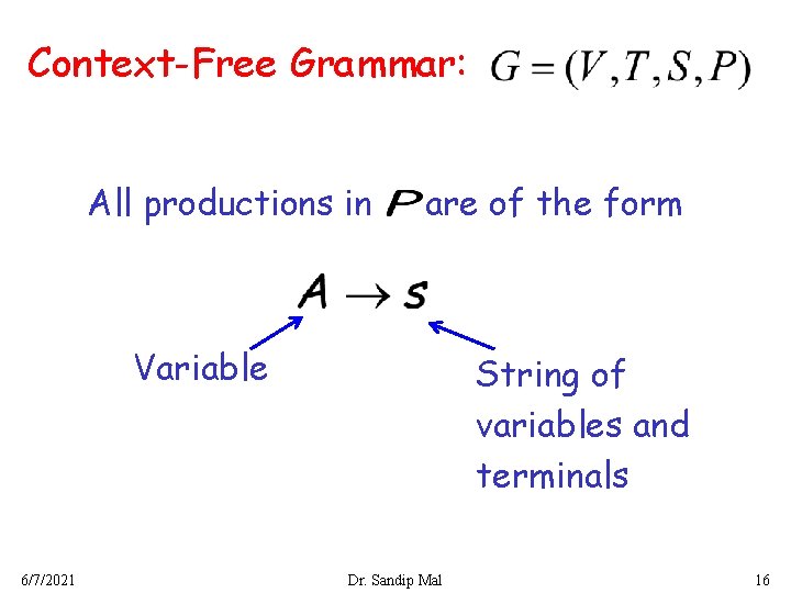 Context-Free Grammar: All productions in are of the form Variable 6/7/2021 String of variables
