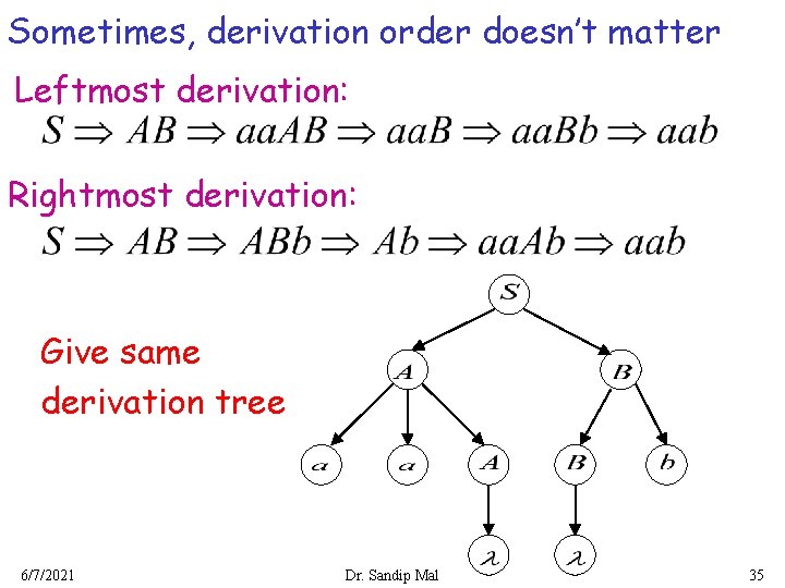 Sometimes, derivation order doesn’t matter Leftmost derivation: Rightmost derivation: Give same derivation tree 6/7/2021