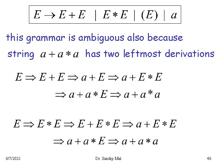 this grammar is ambiguous also because string 6/7/2021 has two leftmost derivations Dr. Sandip