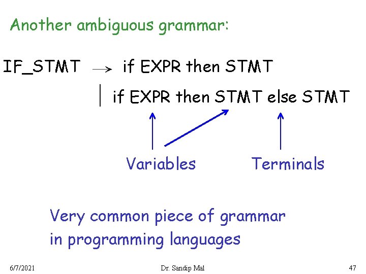 Another ambiguous grammar: IF_STMT if EXPR then STMT else STMT Variables Terminals Very common