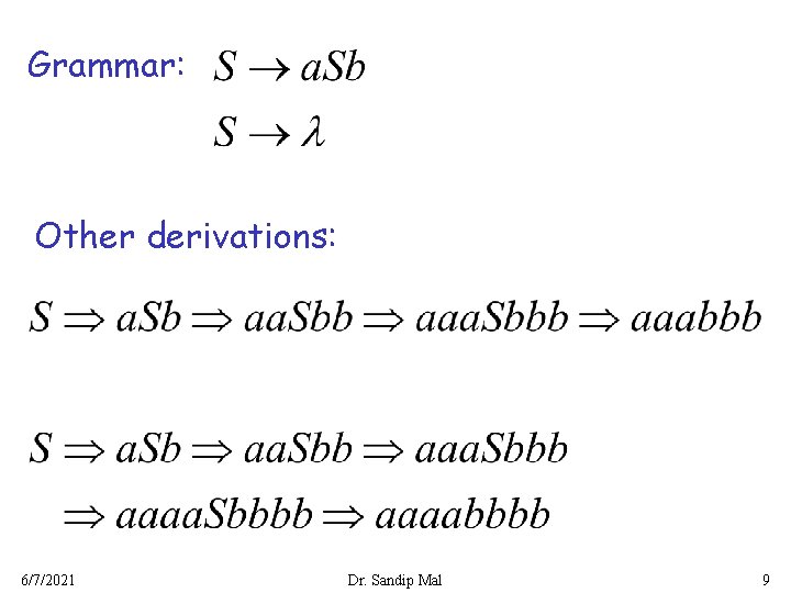 Grammar: Other derivations: 6/7/2021 Dr. Sandip Mal 9 