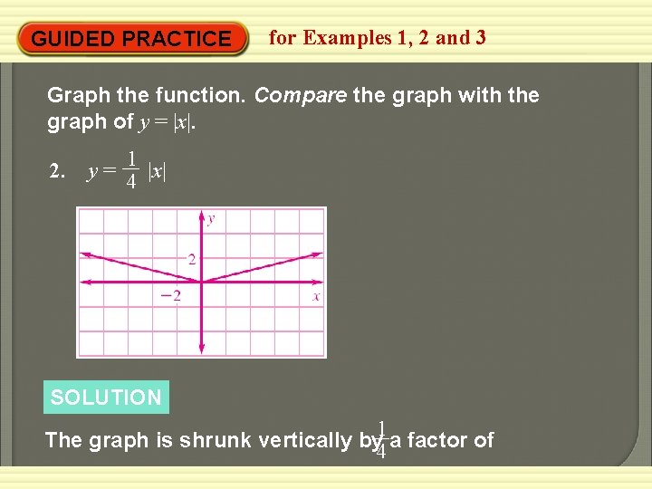GUIDED PRACTICE for Examples 1, 2 and 3 Graph the function. Compare the graph