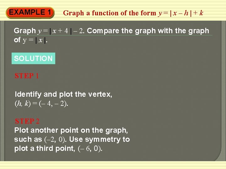 EXAMPLE 1 Graph a function of the form y = | x – h