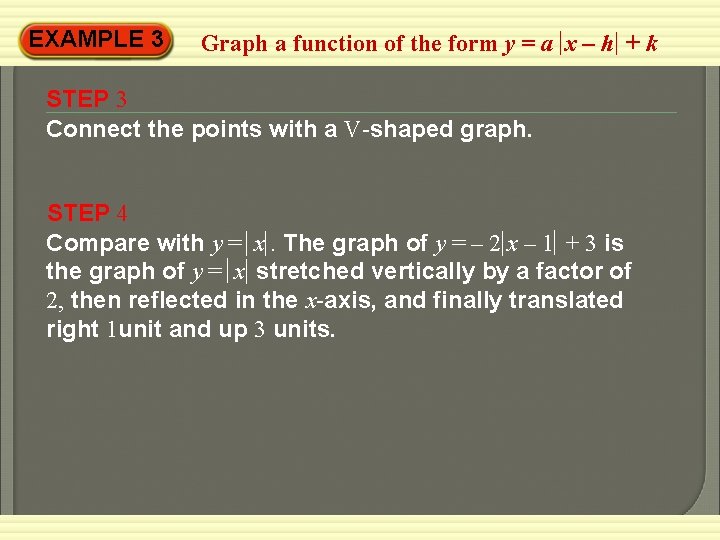EXAMPLE 3 Graph a function of the form y = a x – h