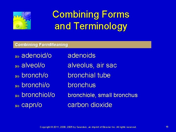 Combining Forms and Terminology Combining Form. Meaning adenoid/o alveol/o bronchi/o bronchiol/o capn/o adenoids alveolus,