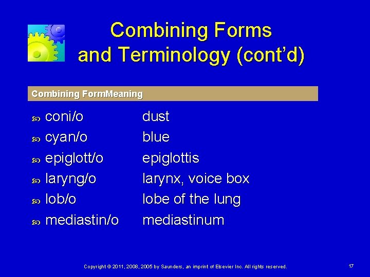 Combining Forms and Terminology (cont’d) Combining Form. Meaning coni/o cyan/o epiglott/o laryng/o lob/o mediastin/o
