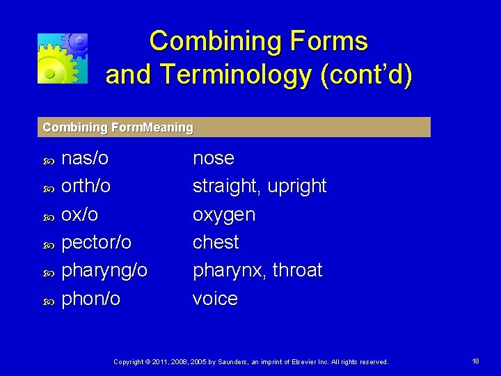 Combining Forms and Terminology (cont’d) Combining Form. Meaning nas/o orth/o ox/o pector/o pharyng/o phon/o