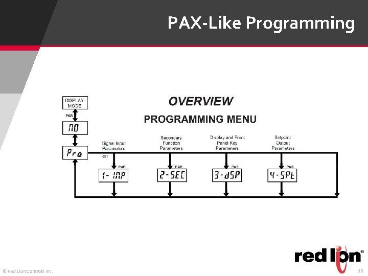 PAX-Like Programming © Red Lion Controls Inc. 18 