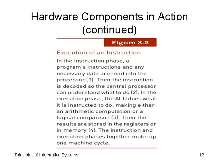 Hardware Components in Action (continued) Principles of Information Systems 12 