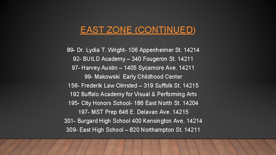 EAST ZONE (CONTINUED) 89 - Dr. Lydia T. Wright- 106 Appenheimer St. 14214 92