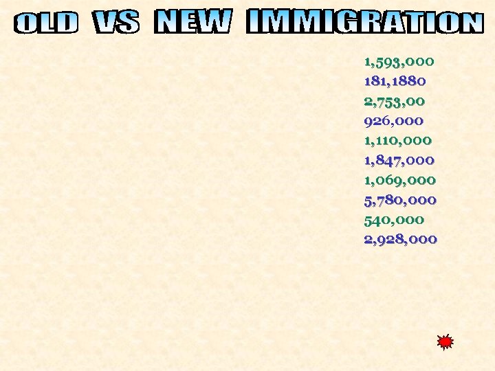 1, 593, 000 181, 1880 2, 753, 00 926, 000 1, 110, 000 1,