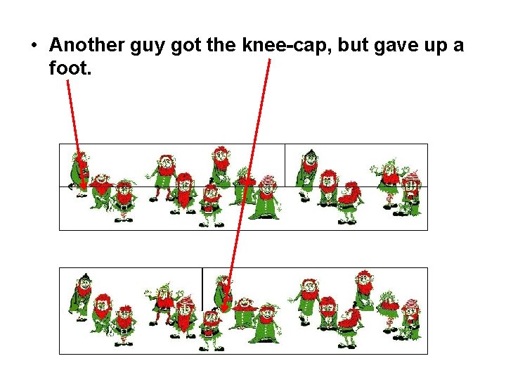  • Another guy got the knee-cap, but gave up a foot. 