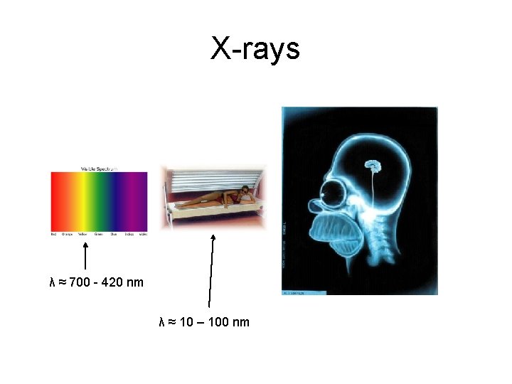 X-rays λ ≈ 700 - 420 nm λ ≈ 10 – 100 nm 