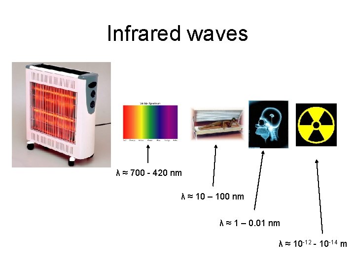 Infrared waves λ ≈ 700 - 420 nm λ ≈ 10 – 100 nm