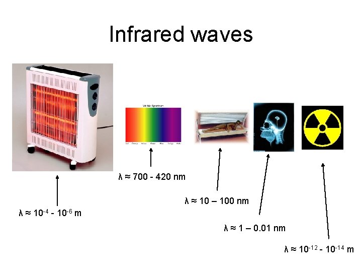 Infrared waves λ ≈ 700 - 420 nm λ ≈ 10 – 100 nm