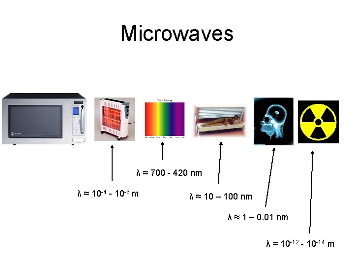 Microwaves λ ≈ 700 - 420 nm λ ≈ 10 -4 - 10 -6