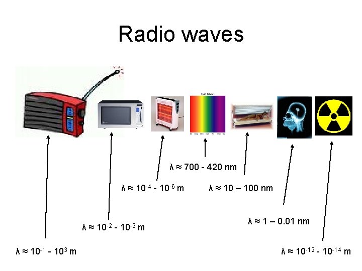 Radio waves λ ≈ 700 - 420 nm λ ≈ 10 -4 - 10
