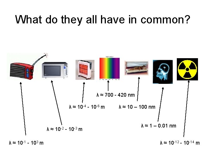 What do they all have in common? λ ≈ 700 - 420 nm λ