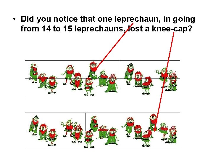  • Did you notice that one leprechaun, in going from 14 to 15