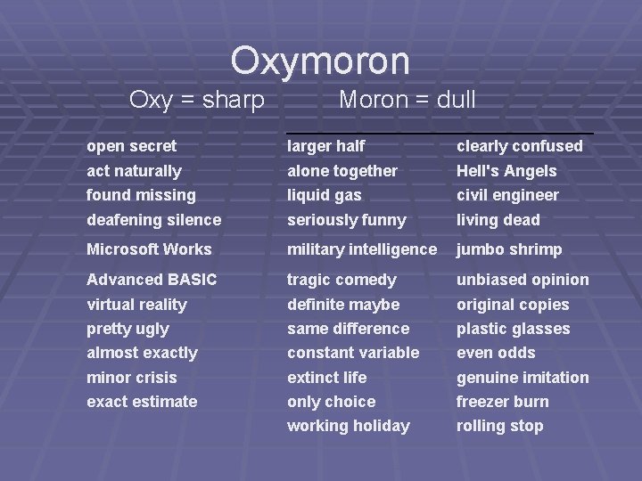Oxymoron Oxy = sharp Moron = dull open secret larger half clearly confused act
