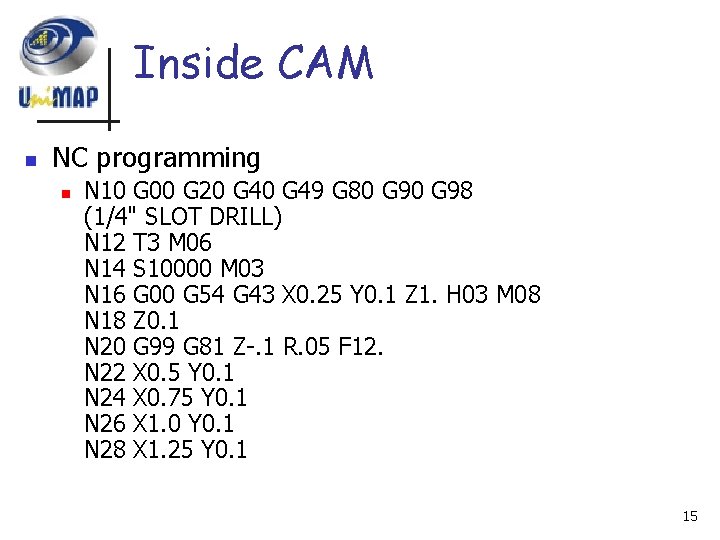 Inside CAM n NC programming n N 10 G 00 G 20 G 49