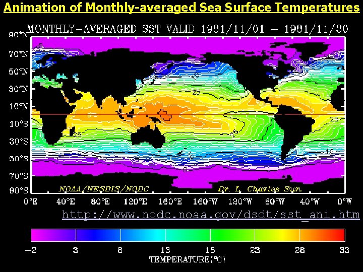 Animation of Monthly-averaged Sea Surface Temperatures http: //www. nodc. noaa. gov/dsdt/sst_ani. htm 