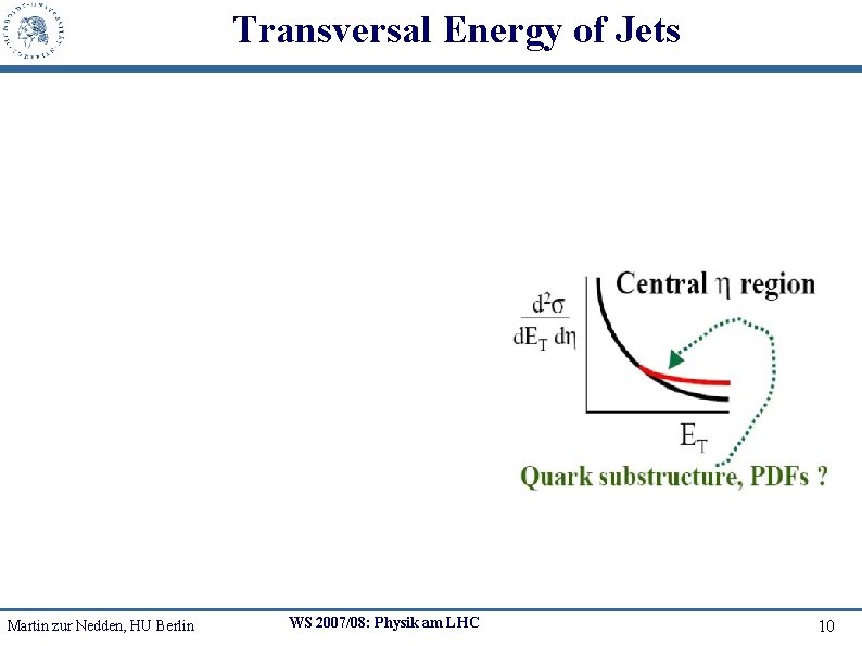 Transversal Energy of Jets Martin zur Nedden, HU Berlin WS 2007/08: Physik am LHC