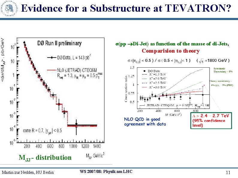 Evidence for a Substructure at TEVATRON? σ(pp Di-Jet) as function of the masse of