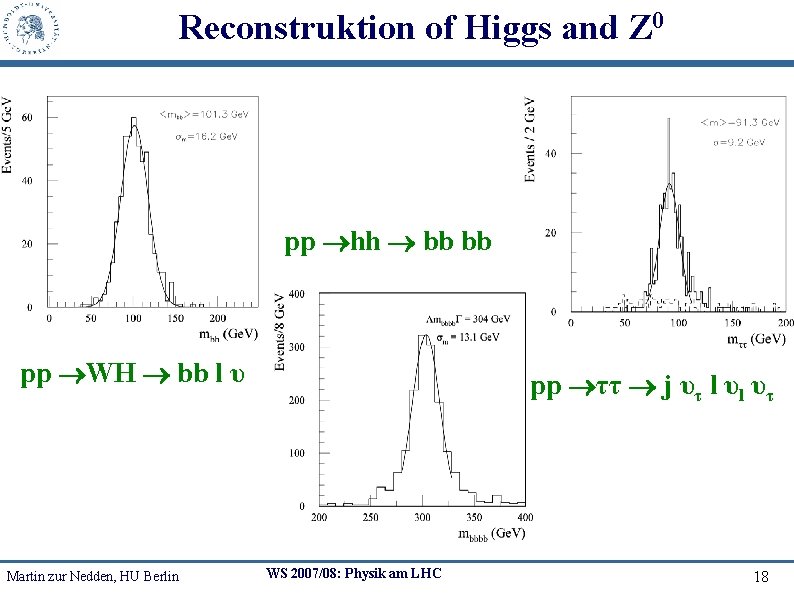 Reconstruktion of Higgs and Z 0 pp hh bb bb pp WH bb l