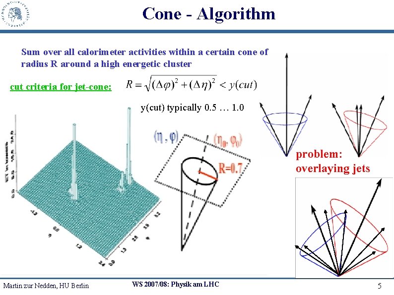 Cone - Algorithm Sum over all calorimeter activities within a certain cone of radius