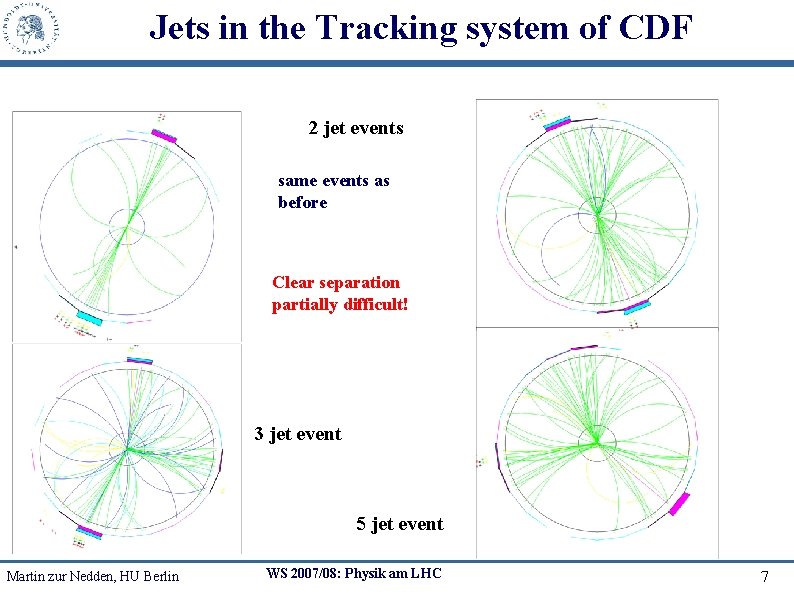 Jets in the Tracking system of CDF 2 jet events same events as before