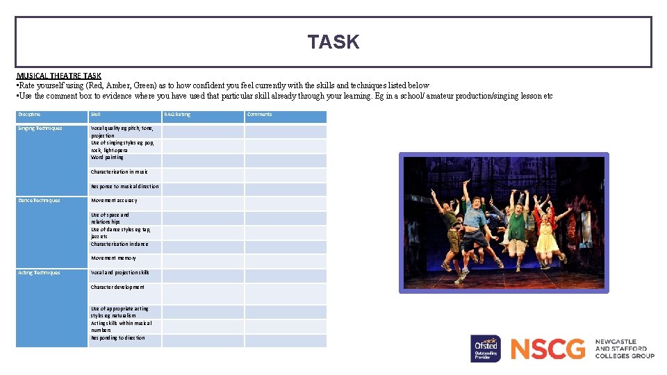 TASK MUSICAL THEATRE TASK • Rate yourself using (Red, Amber, Green) as to how