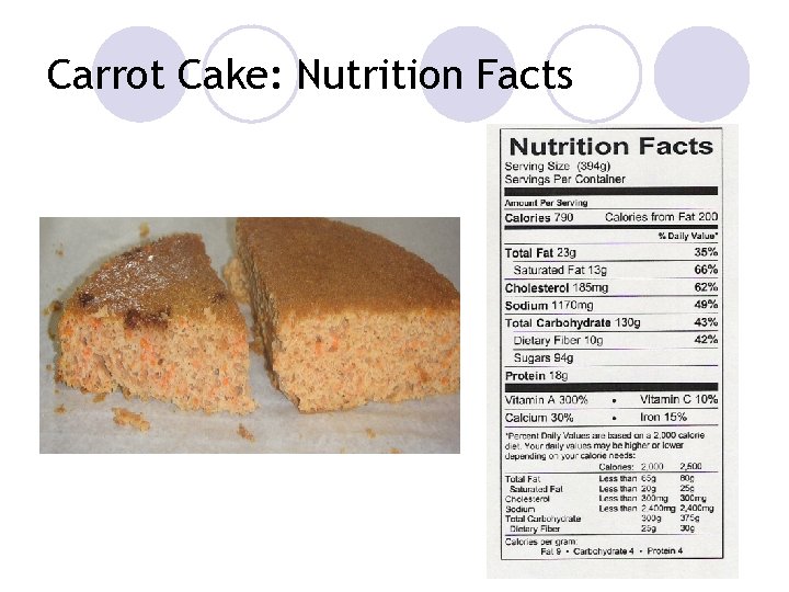 Carrot Cake: Nutrition Facts 