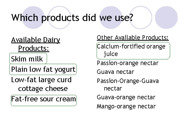 Which products did we use? Available Dairy Products: Skim milk Plain low fat yogurt