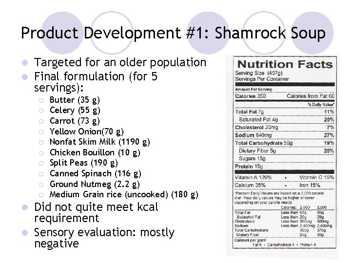 Product Development #1: Shamrock Soup l l Targeted for an older population Final formulation