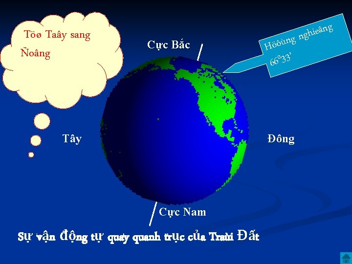 Traùi Töø Ñaát Taâytöïsang quay quanh truïc Ñoâng theo höôùng naøo? Cực Bắc Tây