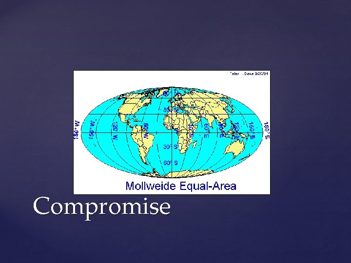 Compromise 