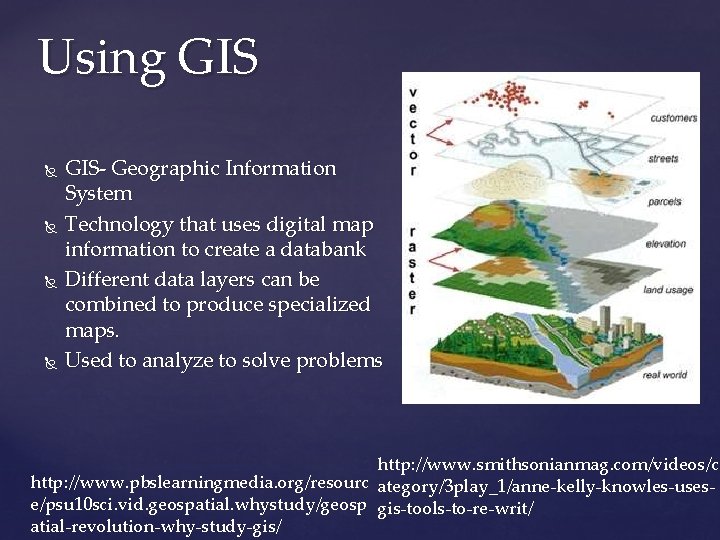 Using GIS GIS- Geographic Information System Technology that uses digital map information to create