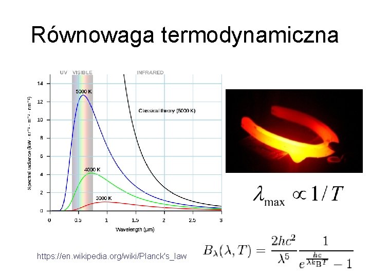 Równowaga termodynamiczna https: //en. wikipedia. org/wiki/Planck's_law 