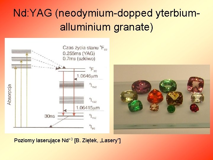 Nd: YAG (neodymium-dopped yterbiumalluminium granate) Poziomy laserujące Nd+3 [B. Ziętek, „Lasery”] 
