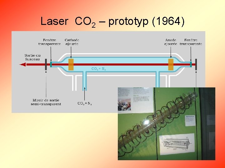 Laser CO 2 – prototyp (1964) 