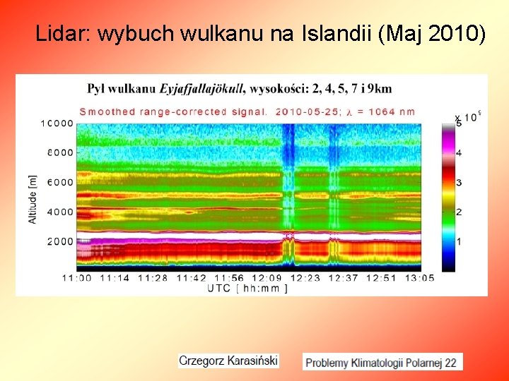 Lidar: wybuch wulkanu na Islandii (Maj 2010) 