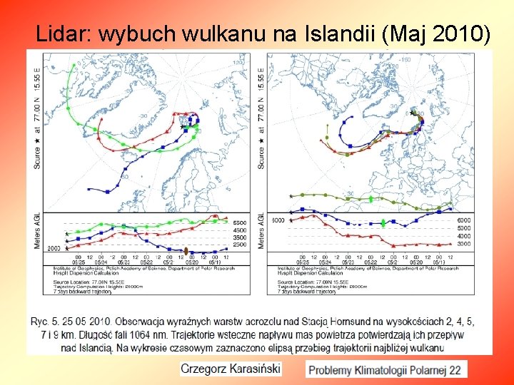 Lidar: wybuch wulkanu na Islandii (Maj 2010) 