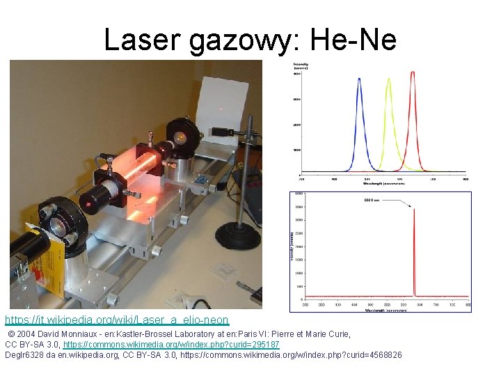Laser gazowy: He-Ne https: //it. wikipedia. org/wiki/Laser_a_elio-neon © 2004 David Monniaux - en: Kastler-Brossel