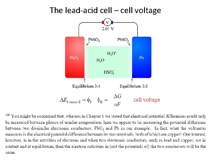 The lead-acid cell – cell voltage 