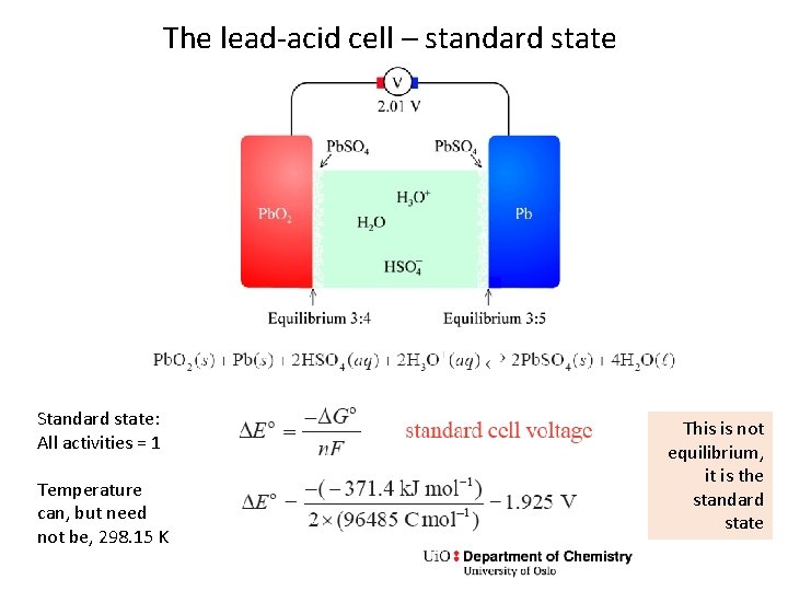 The lead-acid cell – standard state Standard state: All activities = 1 Temperature can,