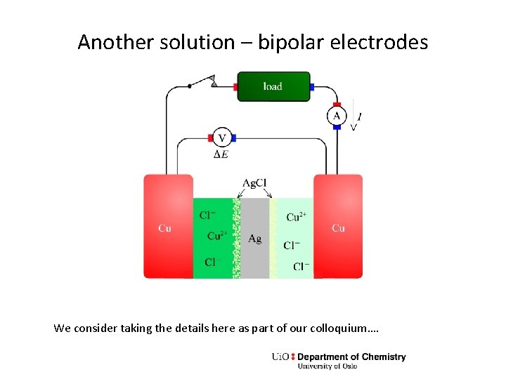Another solution – bipolar electrodes We consider taking the details here as part of