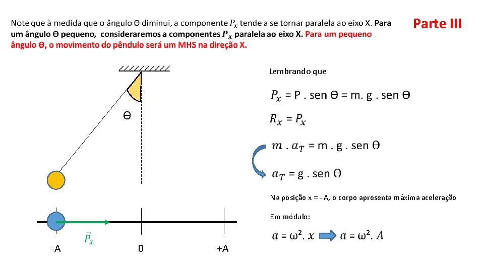 Parte III Lembrando que ϴ Na posição x = - A, o corpo apresenta