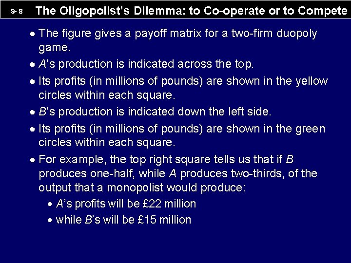 9 - 8 The Oligopolist’s Dilemma: to Co-operate or to Compete · The figure